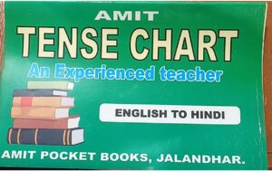 TENSE CHART MRP 40 (BOX R-4)