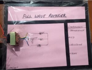 FULL WAVE RECTIFIER MRP RS 275 (RACK G3K2)