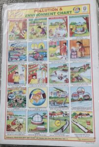 STICKER CHART POLLUTION AND ENVIORMENT (NO. 24) MRP RS 10