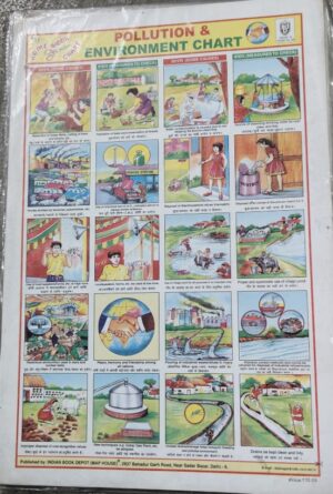 STICKER CHART POLLUTION AND ENVIORMENT (NO. 24) MRP RS 10