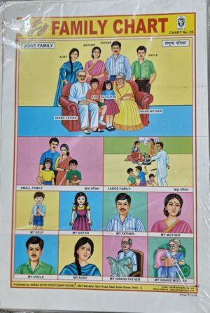 STICKER CHART FAMILY CHART(NO 25) MRP RS 10