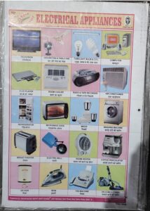 STICKER CHART (NO.22) ELECTRICAL APPLIANCES MRP RS 10