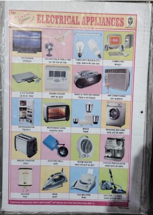 STICKER CHART (NO.22) ELECTRICAL APPLIANCES MRP RS 10