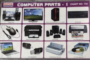 STICKER CHART (NO.134) COMPUTER PART-1 MRP RS 10