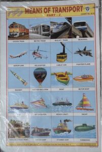 MEANS OF TRANSPORT PART -2 (NO. 62B) MRP RS 10