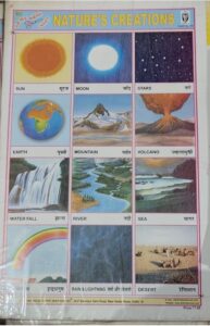 STICKER CHART NATURES CREATIONS (NO 15) MRP RS 10