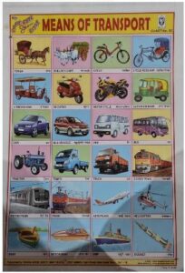 STICKER CHART MEANS OF TRANSPORT (NO 62) MRP RS 10