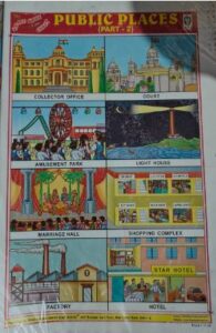 STICKER CHART PUBLIC PLACES PART -2 MRP RS 10(NO.233)
