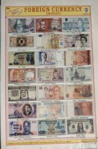 STICKER CHART FOREIGN CURRENCY MRP RS 10 (NO.213)