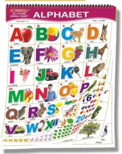 __ SPIRAL EDUCATIONAL CHART ALL IN ONE ABC COUNTING ANIMAL MRPRS 500 G2K4