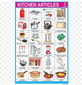 KITCHEN ARTICLES STICKER CHART NO 121 MRP 10