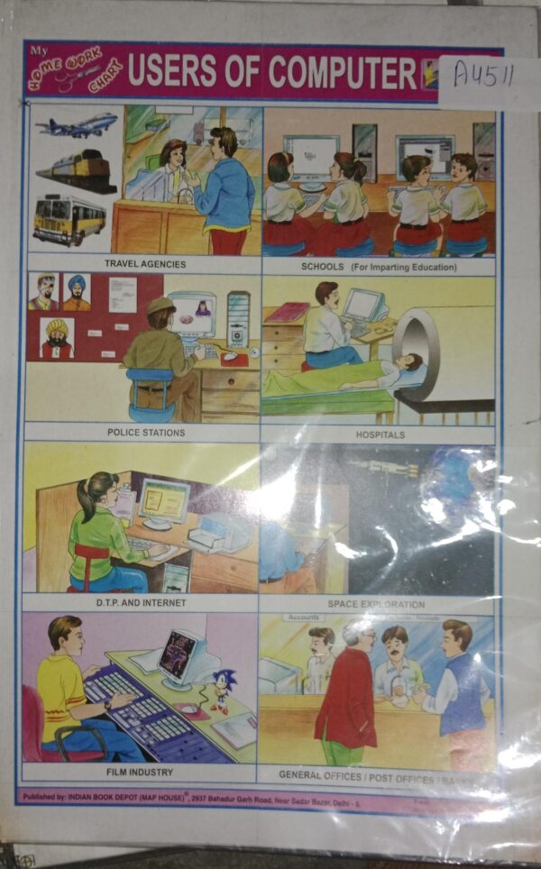 USERS OF COMPUTER STICKER CHART NO 152 MRP10