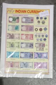 INDIAN CURRANCY STICKER CHART NO 257 MRP 10