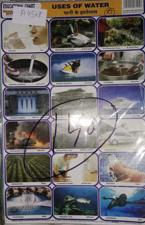 USES OF WATER STICKER CHART NO 140 MRP 10