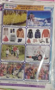 CLIMATIC SEASONS OF INDIA -3 STICKER CHART NO 89 MRP 10