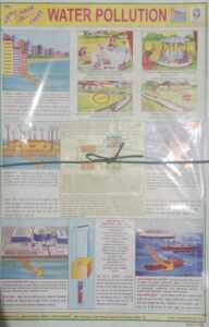WATER POLLUTION STICKER CHART NO 212 MRP 10