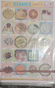DISHES PART 2 STICKER CHART NO 125 MRP 10